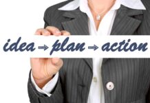 Ile zarabia dyrektor do spraw marketingu?