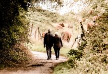 Ile żyją ludzie na emeryturze?