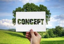 Co to jest metodą słowną? Co to jest metodą słowną?